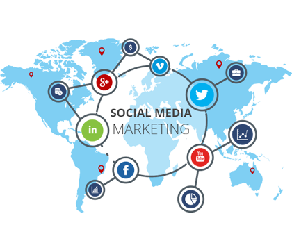social media marketing Services
