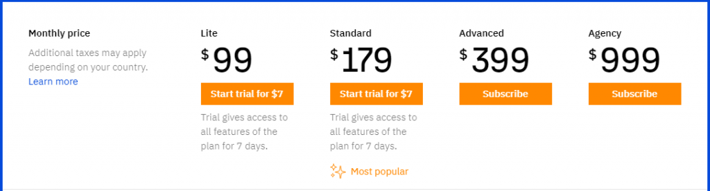 ahrefs pricing plans