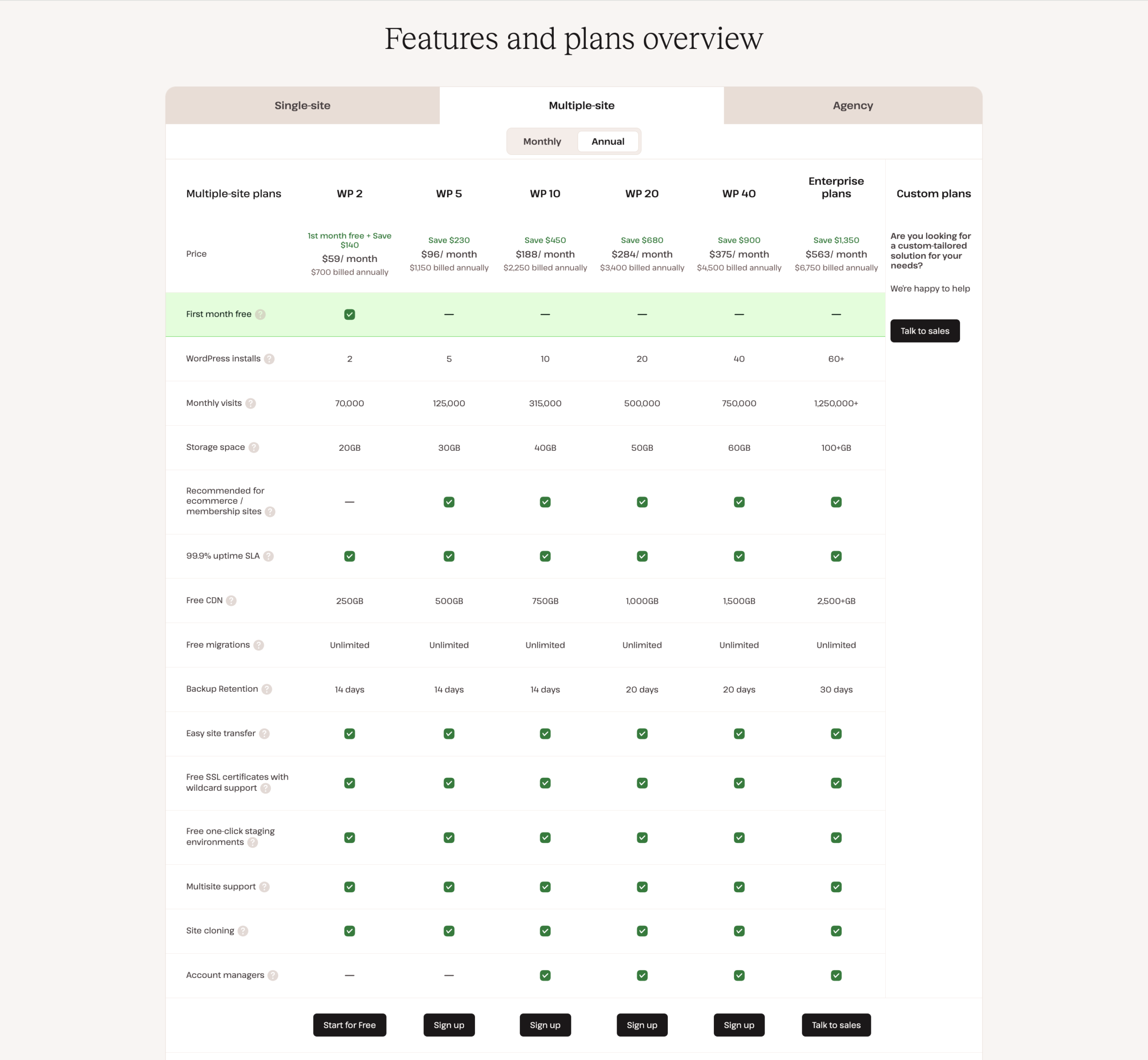 Kinsta Multi Site Plans