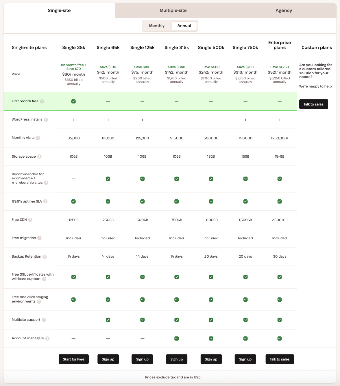 Kinsta Single Site plans